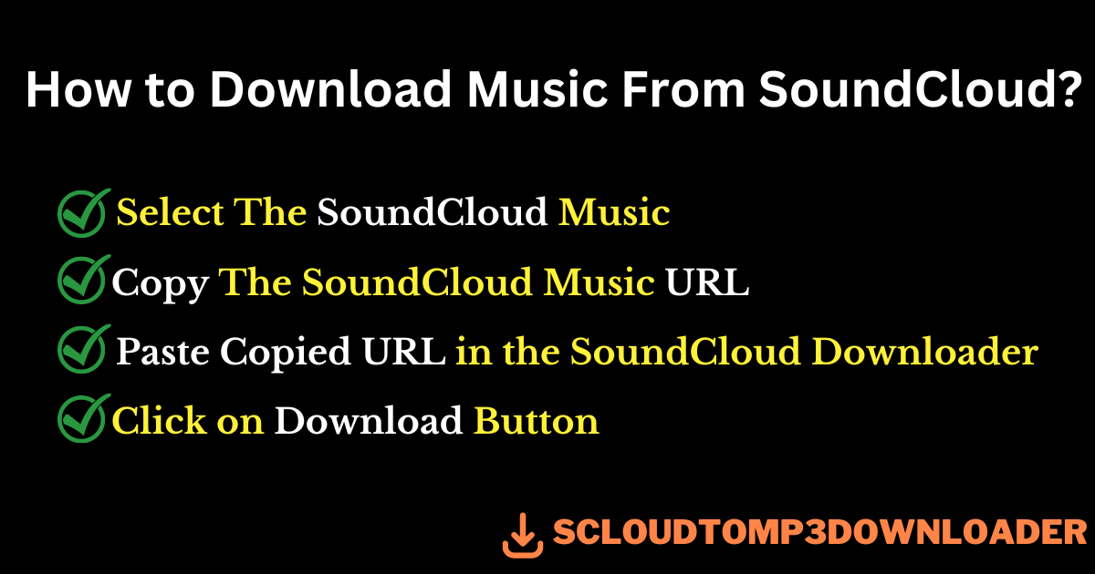 SoundCloud to MP3 Converter